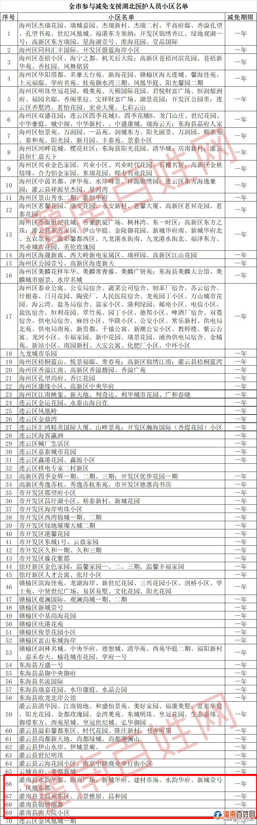 微信图片_20200328124950.jpg