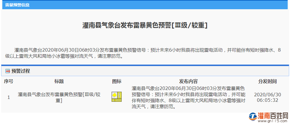 微信截图_20200630083616.png