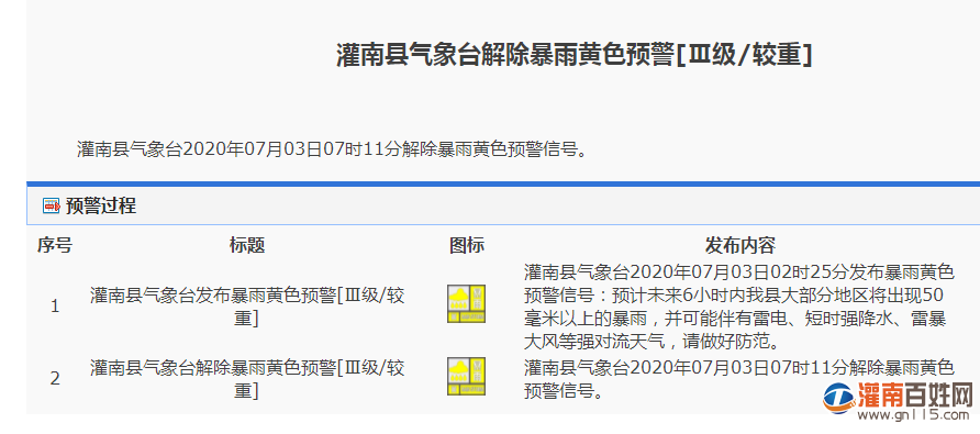 微信截图_20200703102554.png