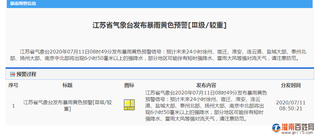 微信截图_20200711085218.png