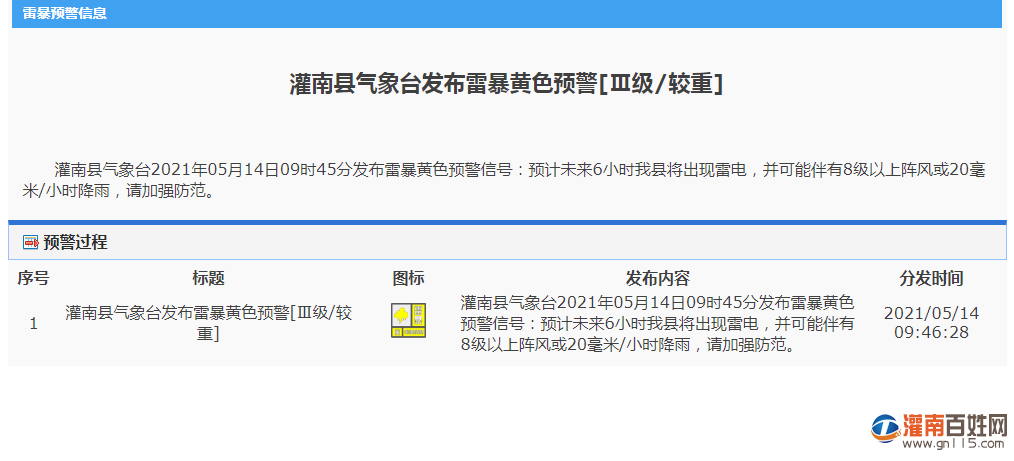 微信截图_20210514100229.png