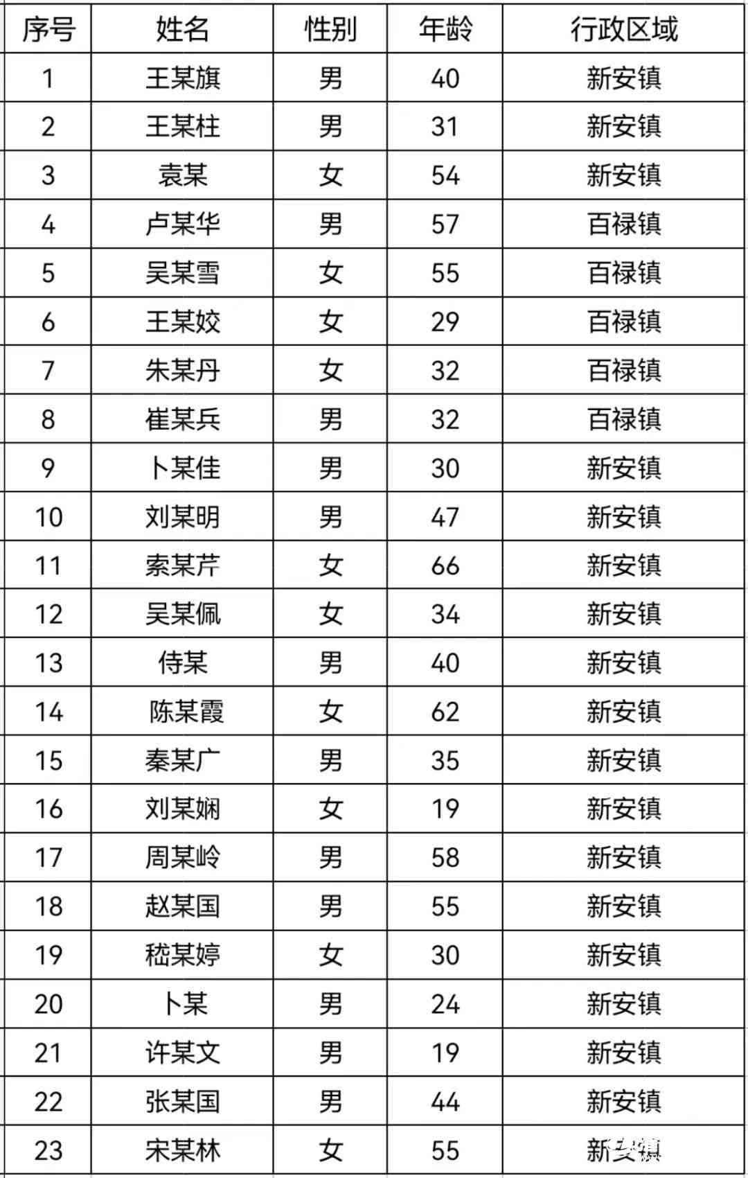 微信图片_20220518230041.jpg