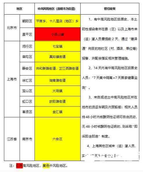 QQ截图20220628191132.jpg