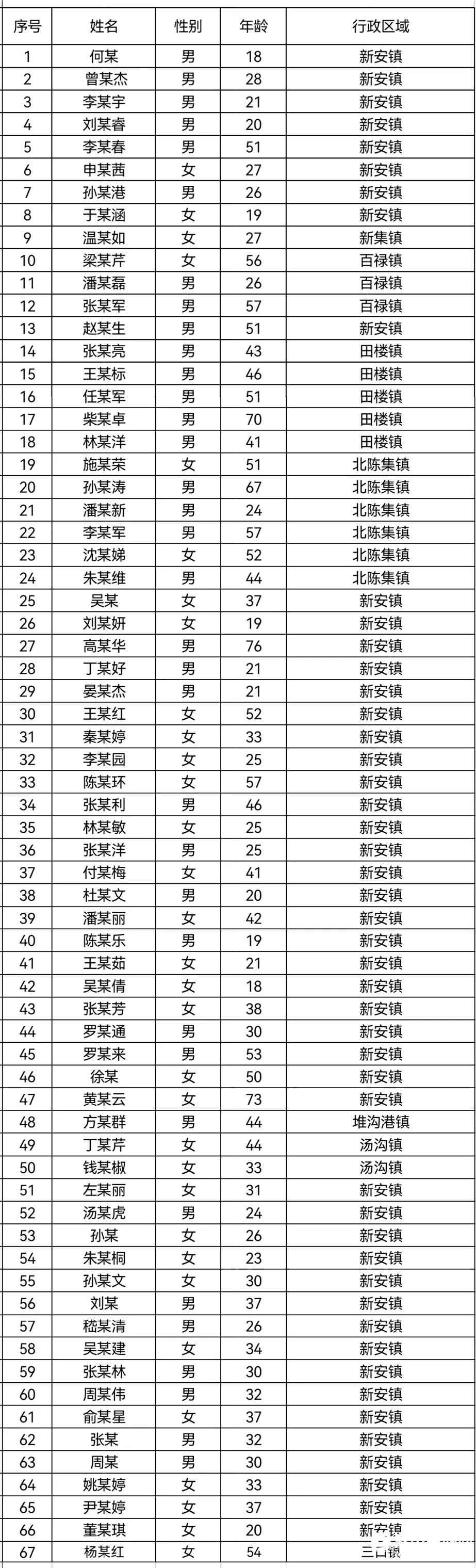 微信图片_20220715102929.jpg