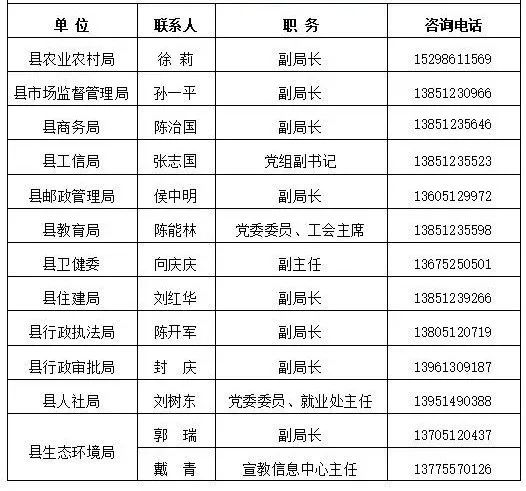 微信图片_20221129094958.jpg