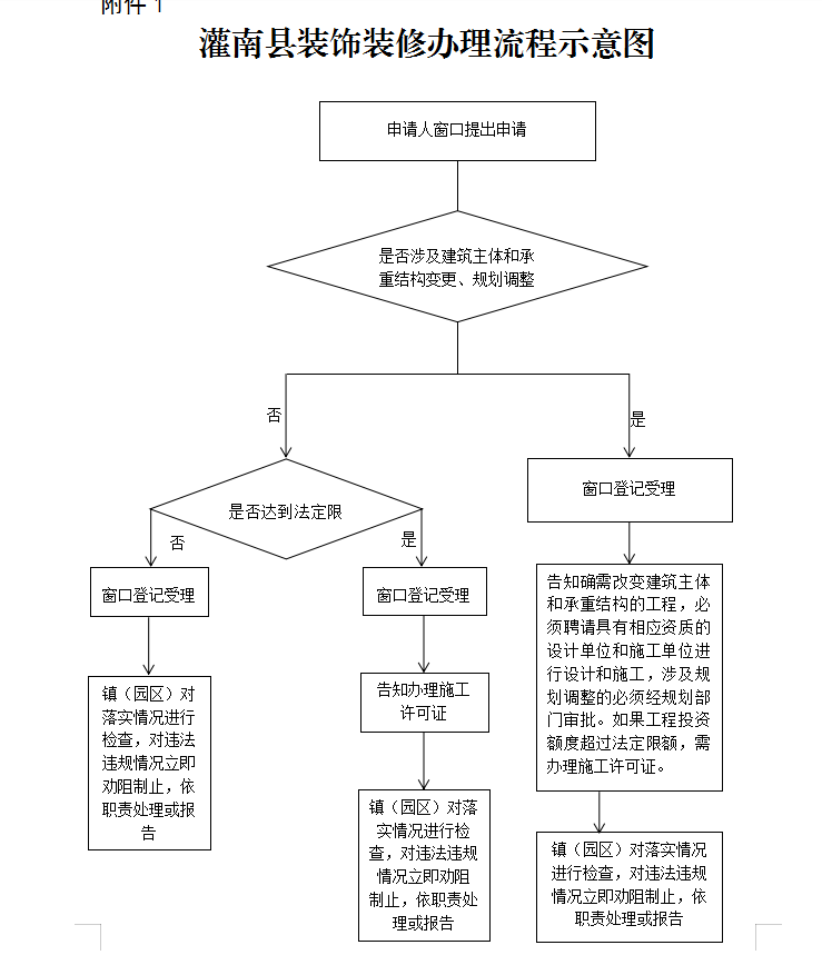 QQ截图20221210110155.png