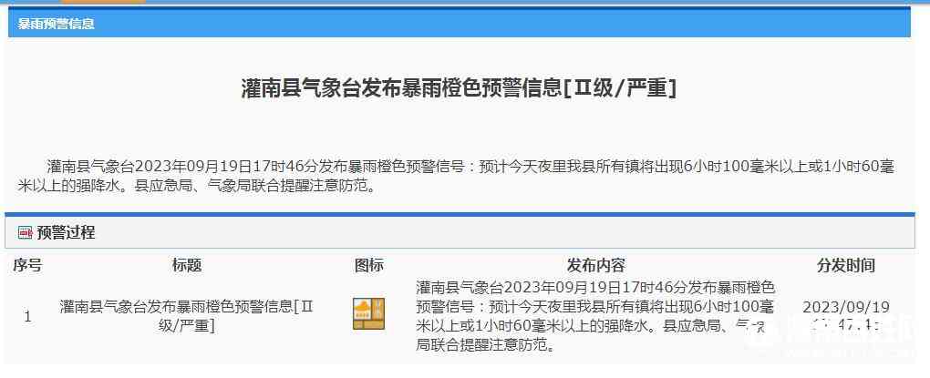 搜狗高速浏览器截图20230919175244.jpg